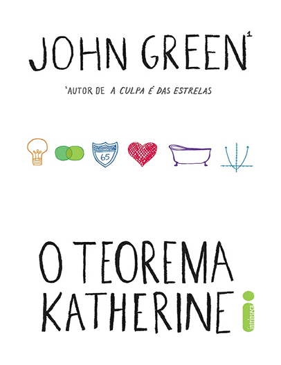Teorema Katherine